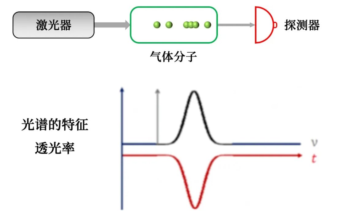 1722501594486164KgOW.png image.png